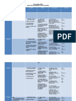 Curriculum Map: Month Enduring Understandings Essential Questions Content Skills Assessments Standards