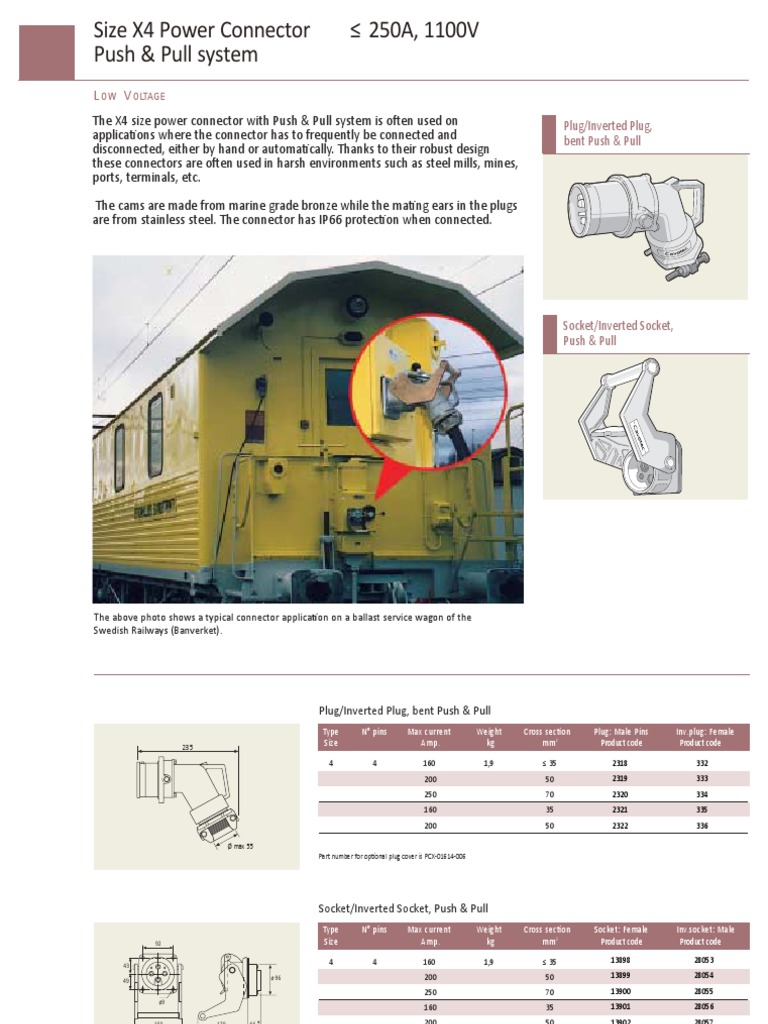OW Oltage: Plug/Inverted Plug, Bent Push & Pull | PDF