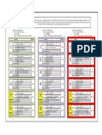 RRC - Generic Training Session Chart