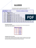 Tipos de Alcanos: Propiedades, Nomenclatura e Isómeros