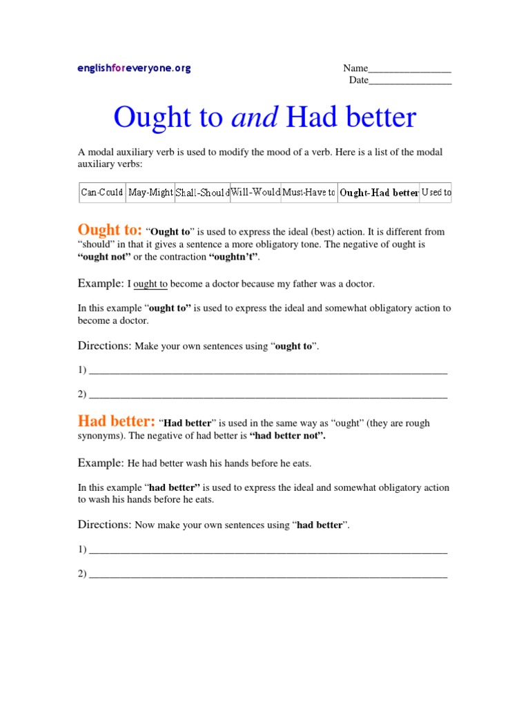 Ought to vs. Had Better: Usage Guide | PDF
