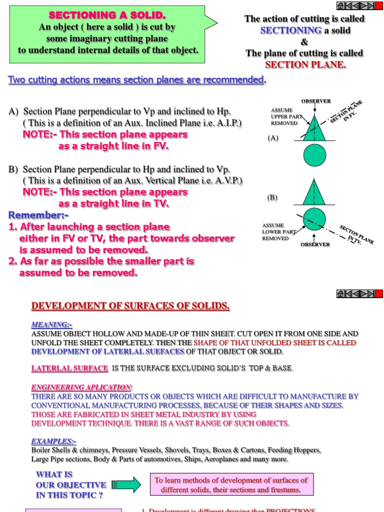Development of Lateral Surfaces in Solids | PDF | Elementary Geometry ...