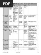 TM 3-4240-542-13&P M50 AND M51 JSGPM MAY 2008