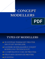 Ch7 Concept Modellers