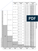 VLSM Subnetting Tablas