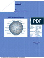 Mineral Interrelationships in Animals