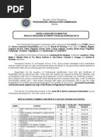 PRC Nursing Exam Results June 2008 | PDF | Leisure