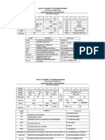 Aurora'S Scientific & Technological Institute Aeronautical Engineering Class Time Table W.E.F 01-July-2013 Ae Iiiyr/I-Semister