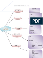 Download Pohon Industri Pisang by Kania Septinidia SN152369098 doc pdf