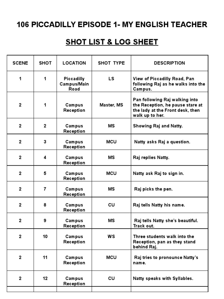 film-shot-list