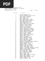 Nursing Licensure Examination June 2013 Results