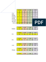 Media% A IN in Sectiile Cu Risc An 2006 - 2007 - 2008 - 2009 - 2010 Anexa 1