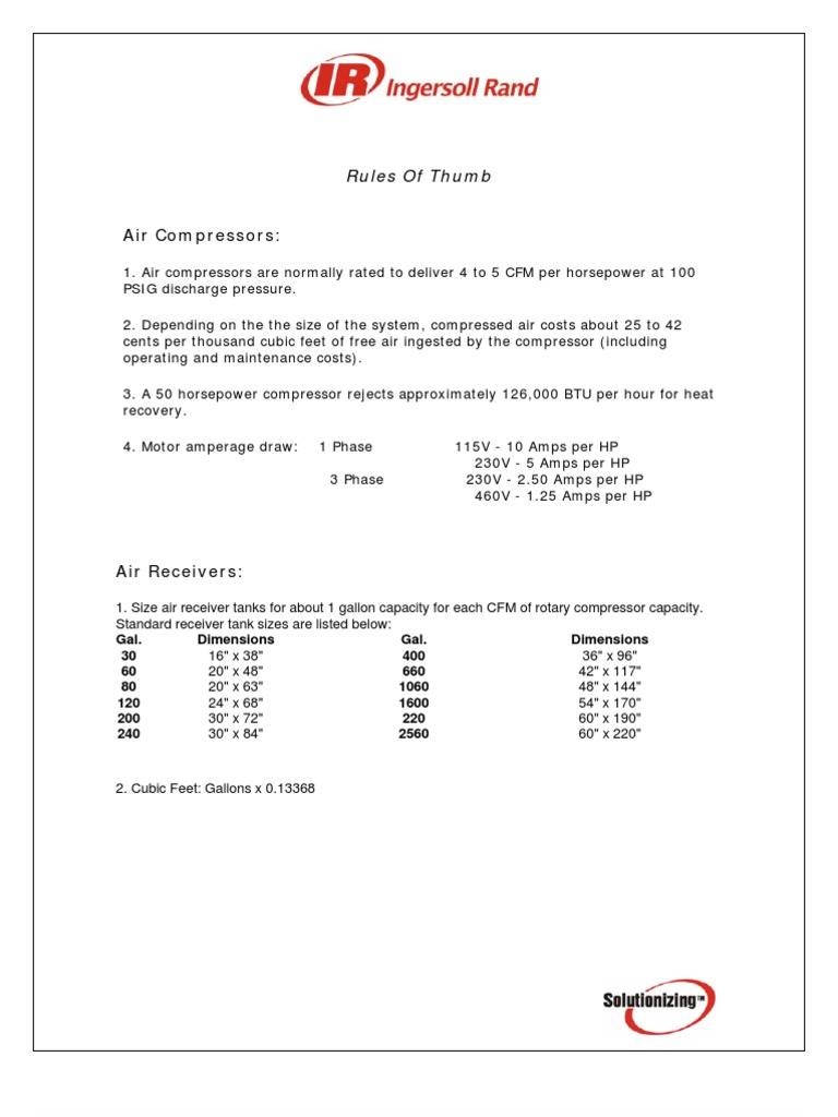 Air Compressor Rules of Thumb | PDF