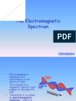 Em Spectrum