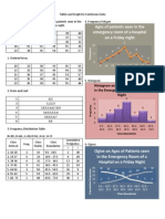 Continuous Data Sample