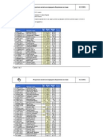 02.07.2012 - Karticni Sistemi PDF