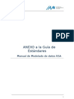 Anexo 5. Manual de Modelado de Datos RSA