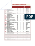 Plan Curricular de Ingeniería de Telecomunicaciones