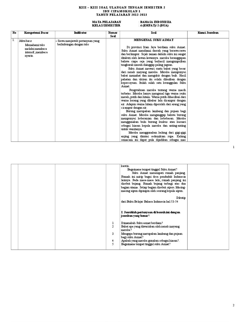 Kisi Kisi Soal Uts Bahasa Indonesia Kelas 4 Smtr 2