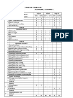 Struktur Kurikulum Akuntansi SMK TP 2012-2013