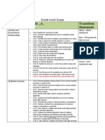 Ade Level Scope - grade6.SP - Edits