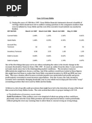 Crazy Eddie Auditing Case