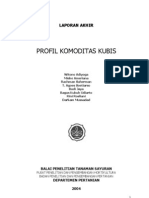 Download Profil komoditas kubis by vicianti1482 SN15249569 doc pdf