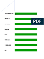 Progress Chart JKT