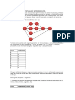 Explicación diagramas de precedencia