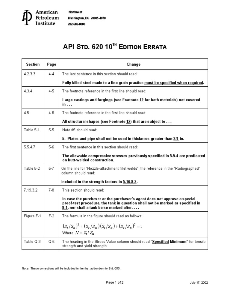 API STD 620 10th Edition Errata | PDF