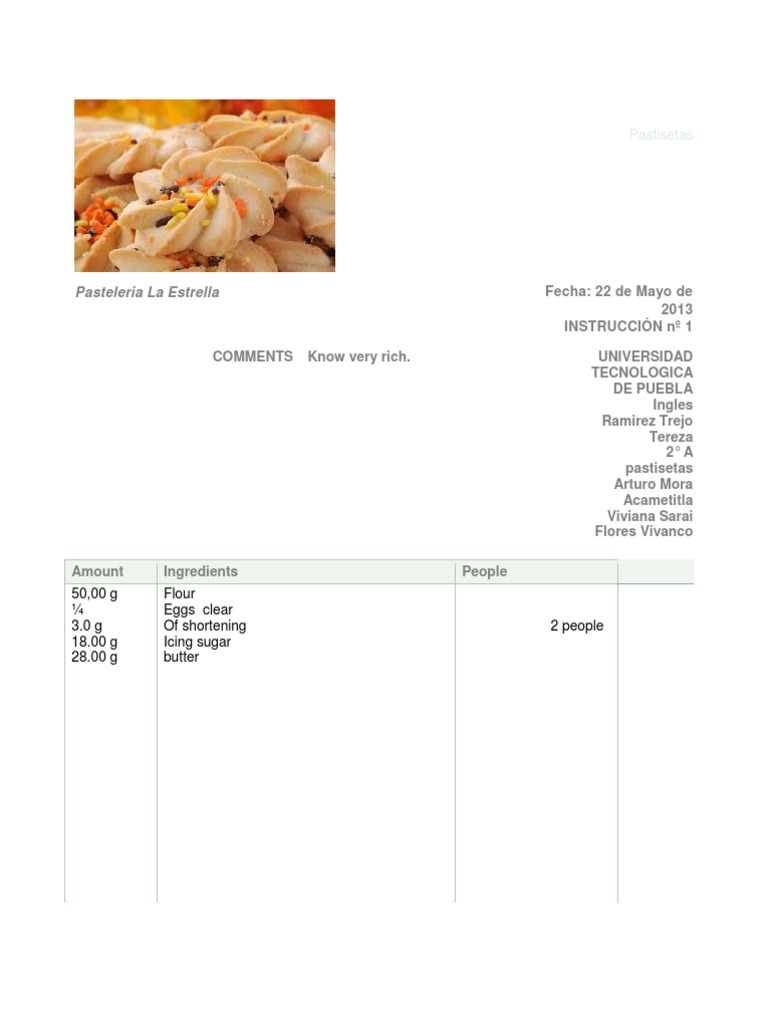 Pastisetas Recipe for Beginners | PDF