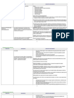 Aprovisionamiento externo: conceptos clave del proceso y niveles de organización