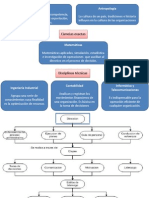 Proceso Administrativo4