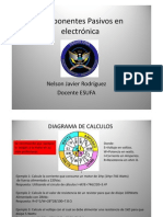 Componentes Pasivos en Electrónica