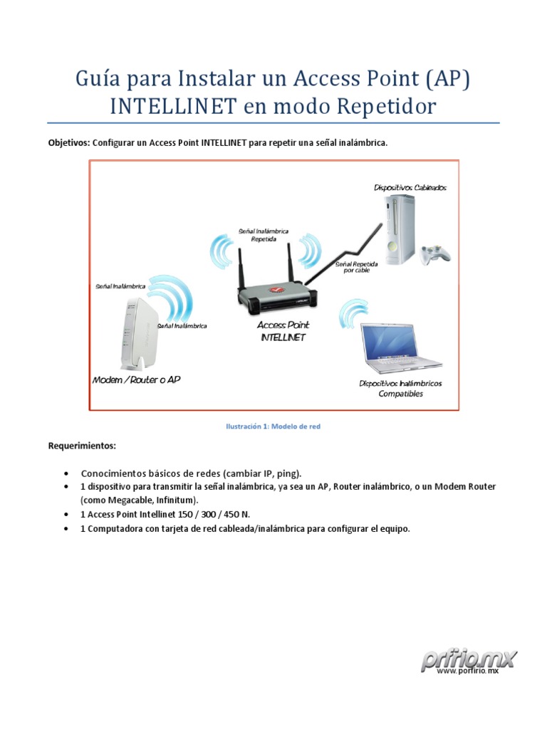Configuracion de Access Point | PDF