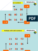 Multiplication: Multiply With Even Numbers