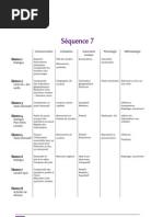 Download Anglais Sequence 07 by Rocha Osman HO Yhat SN152602996 doc pdf