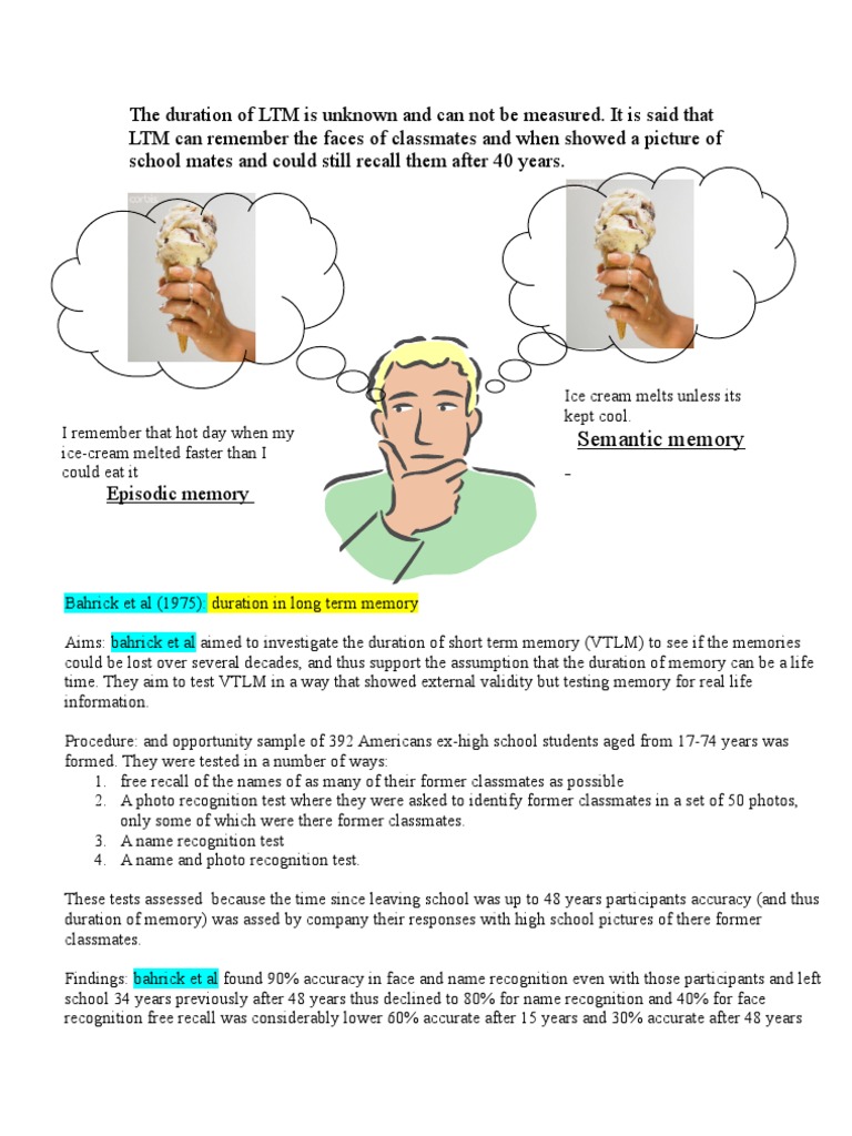 Bahrick's Study on LTM Duration | PDF | Long Term Memory | Memory
