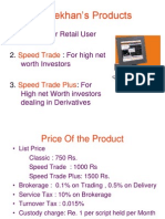 Sharekhan's Products: For Retail User