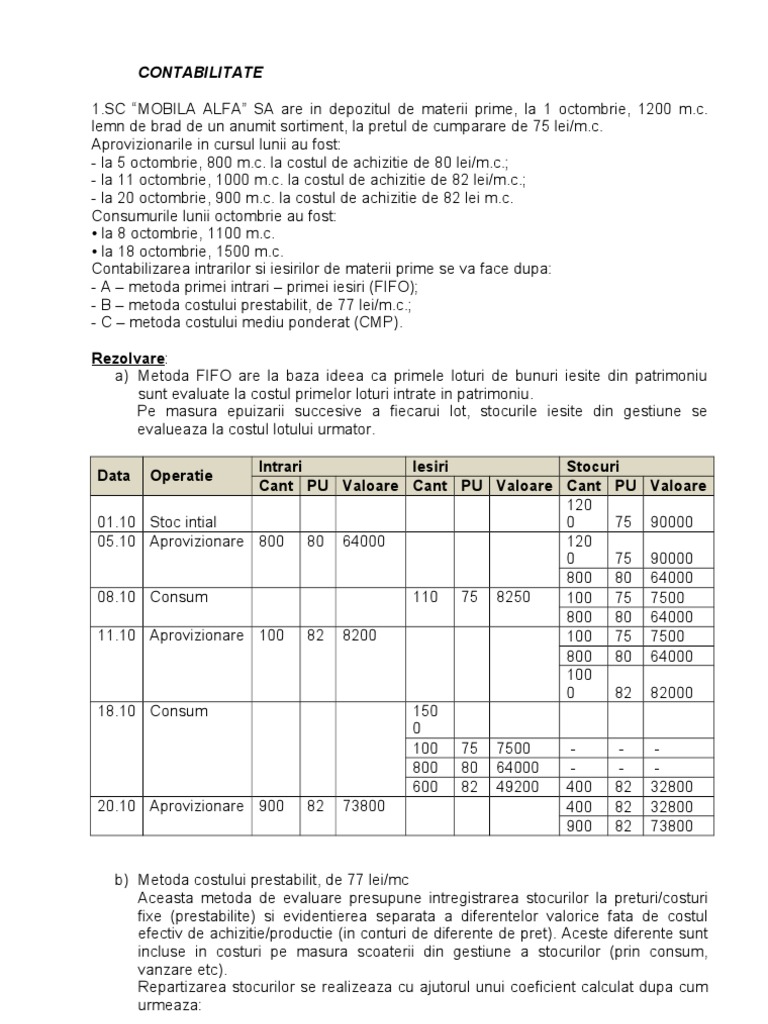 Probleme Rezolvate Expert Contabil Doc