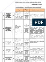 Cabinet Sectt. - ADVERTISEMENT PDF