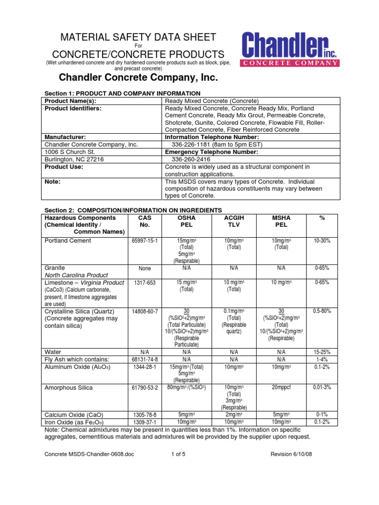 ConcreteMSDS1.pdf Personal Protective Equipment Concrete
