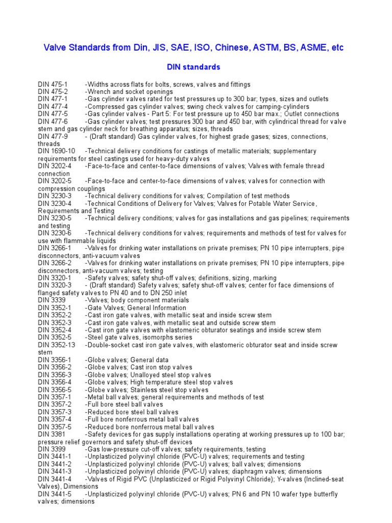 Comprehensive Valve Standards Overview | PDF