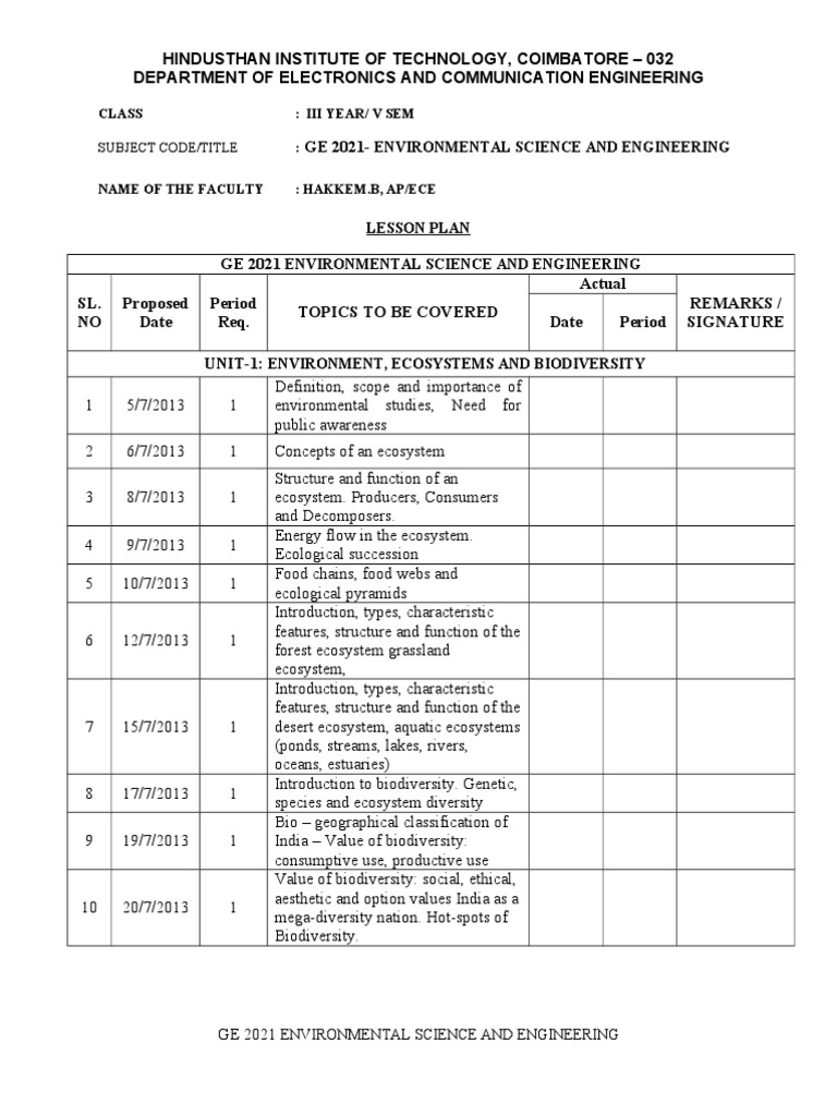 Lesson Plan Evs | PDF | Biodiversity | Water Resources