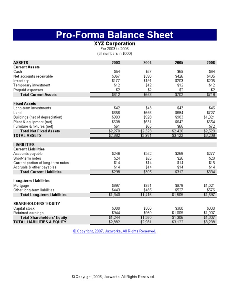 Pro-Forma Balance Sheet | PDF | Balance Sheet | Microsoft Excel