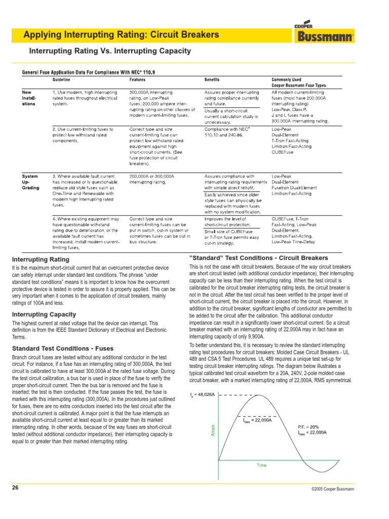 Interrupting Capacity vs Interrupting Rating Fuse (Electrical) Root