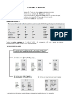 El Presente de Indicativo