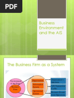 Business Firm As System