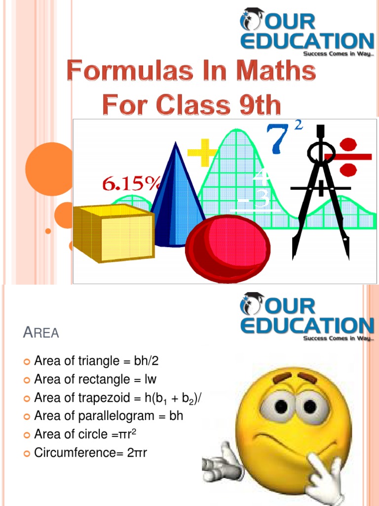 Class 9 Maths Formulas Guide | PDF