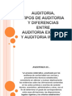 Auditoria Externa y Auditoria Interna